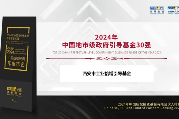 奮楫爭(zhēng)先，載譽(yù)前行② || 西安市工業(yè)倍增引導(dǎo)基金獲評(píng)“2024年中國(guó)地市級(jí)政府引導(dǎo)基金30強(qiáng)”